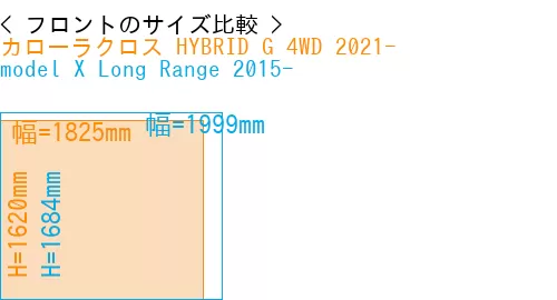 #カローラクロス HYBRID G 4WD 2021- + model X Long Range 2015-
